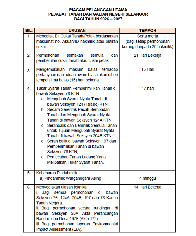 Piagam_Pelanggan